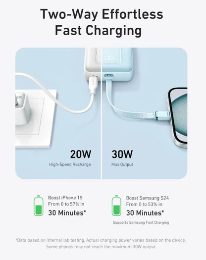 Batteria Esterna Anker Zolo, 10000mAh, 30W, QC + PD, 1 x USB-A - 2 x USB-C, Nera A1688H11