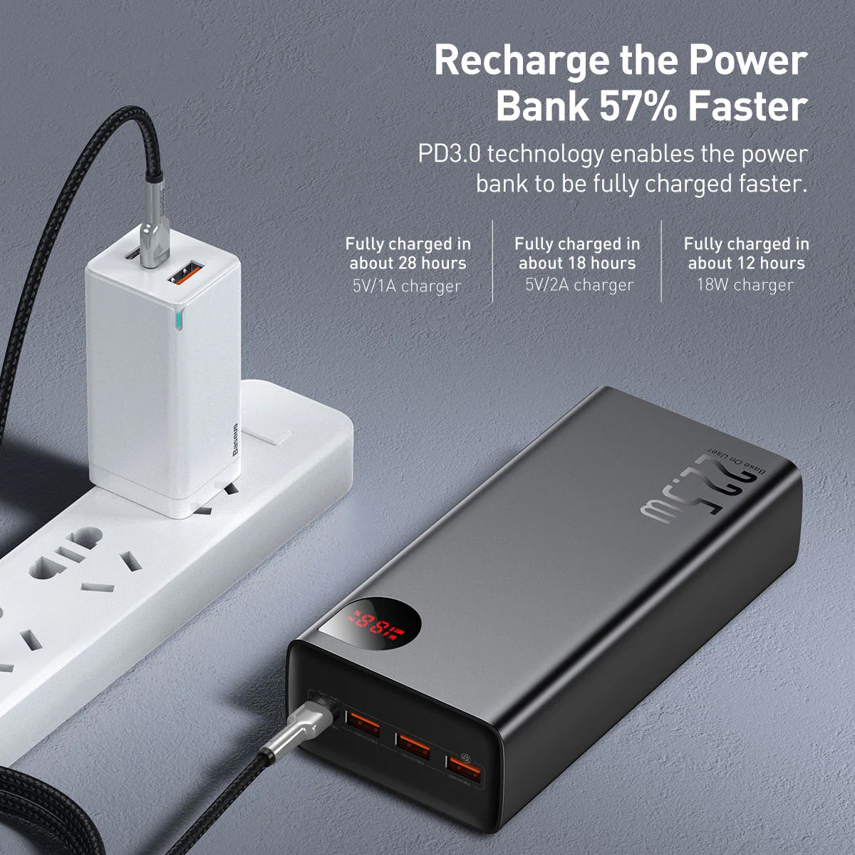 Batteria Esterna Baseus Adaman, 40000mAh, 22.5W, QC + PD, 1 x USB-C - 3 x USB-A, Nera