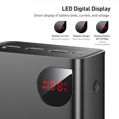 Batteria Esterna Baseus Adaman, 40000mAh, 22.5W, QC + PD, 1 x USB-C - 3 x USB-A, Nera