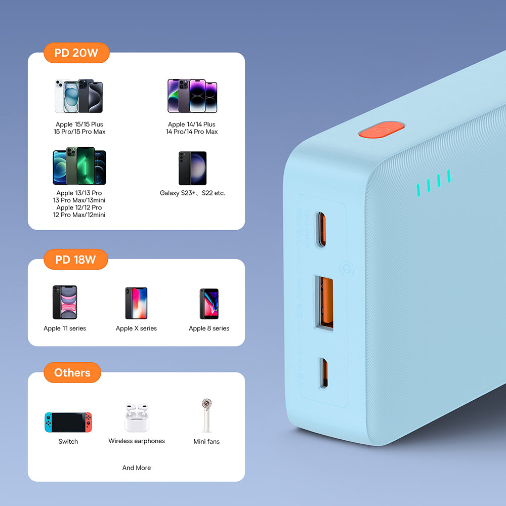 Batteria Esterna Baseus Airpow, 20000mAh, 20W, QC + PD, 1 x USB-A - 1 x USB-C, Blu P10022804313-00