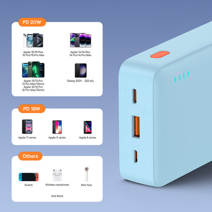 Batteria Esterna Baseus Airpow, 20000mAh, 20W, QC + PD, 1 x USB-A - 1 x USB-C, Blu P10022804313-00