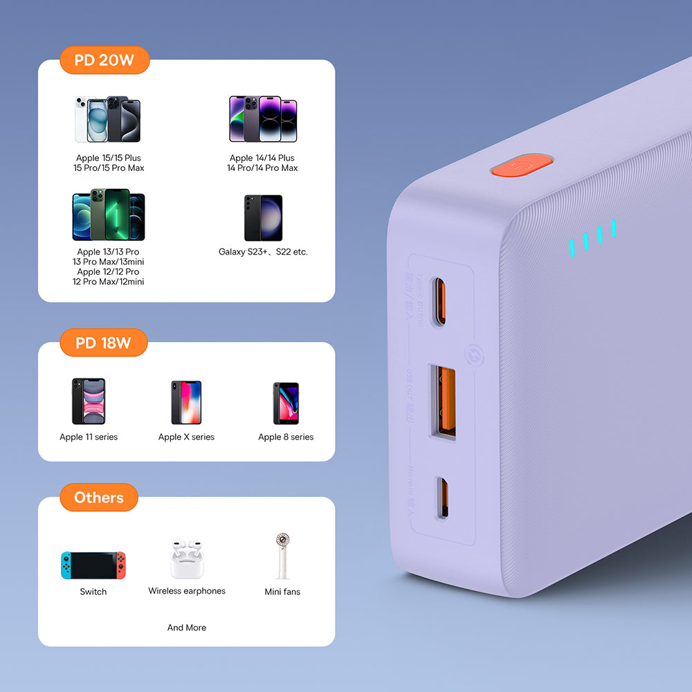 Batteria Esterna Baseus Airpow, 20000mAh, 20W, QC + PD, 1 x USB-A - 1 x USB-C, Viola P10022804513-00