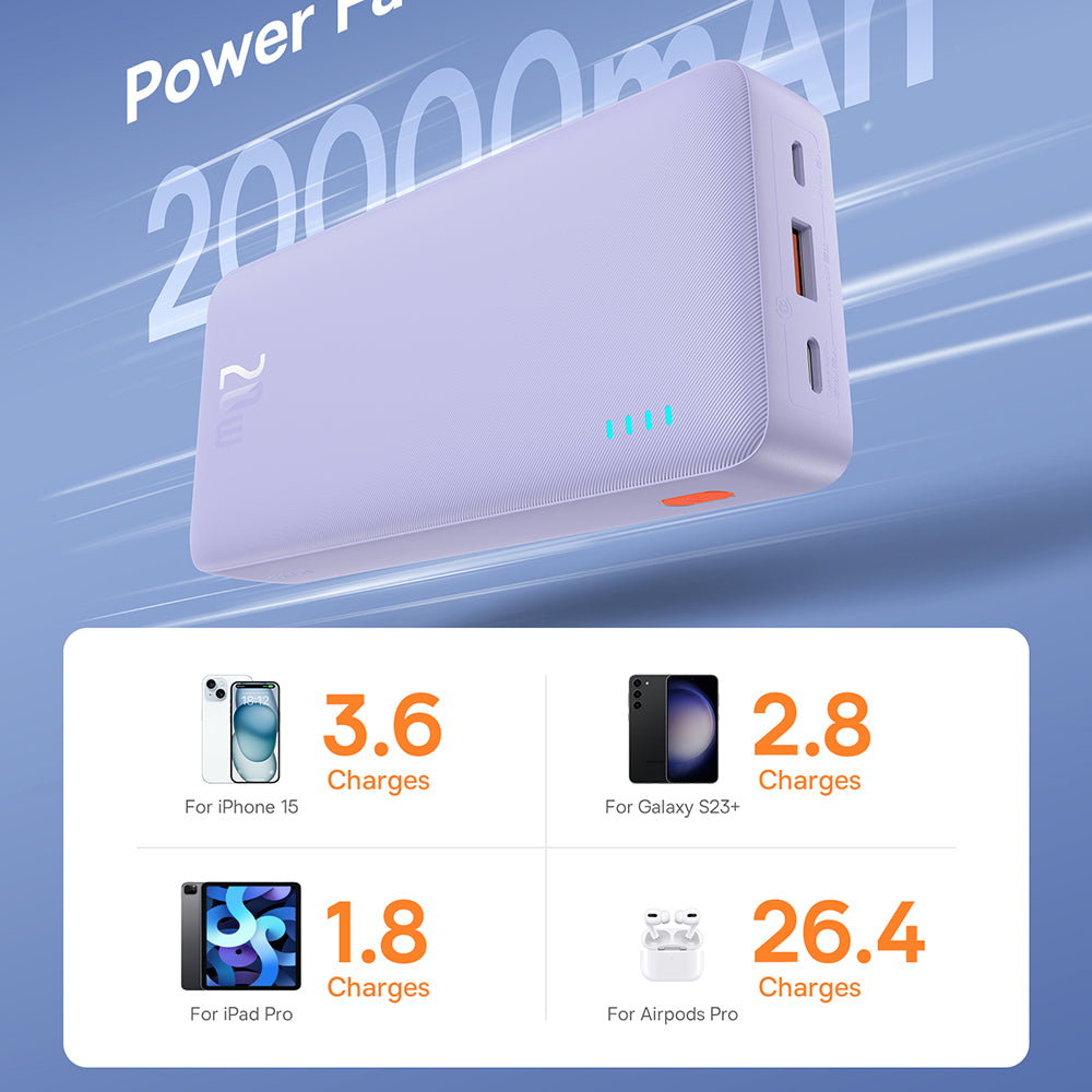 Batteria Esterna Baseus Airpow, 20000mAh, 20W, QC + PD, 1 x USB-A - 1 x USB-C, Viola P10022804513-00