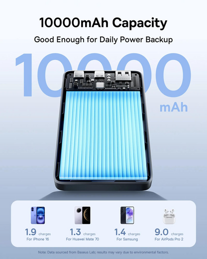 Batteria Esterna Baseus EnerFill FP21, 10000mAh, 22.5W, QC + PD, 1 x USB-A - 2 x USB-C, Nera P1008210D123-00