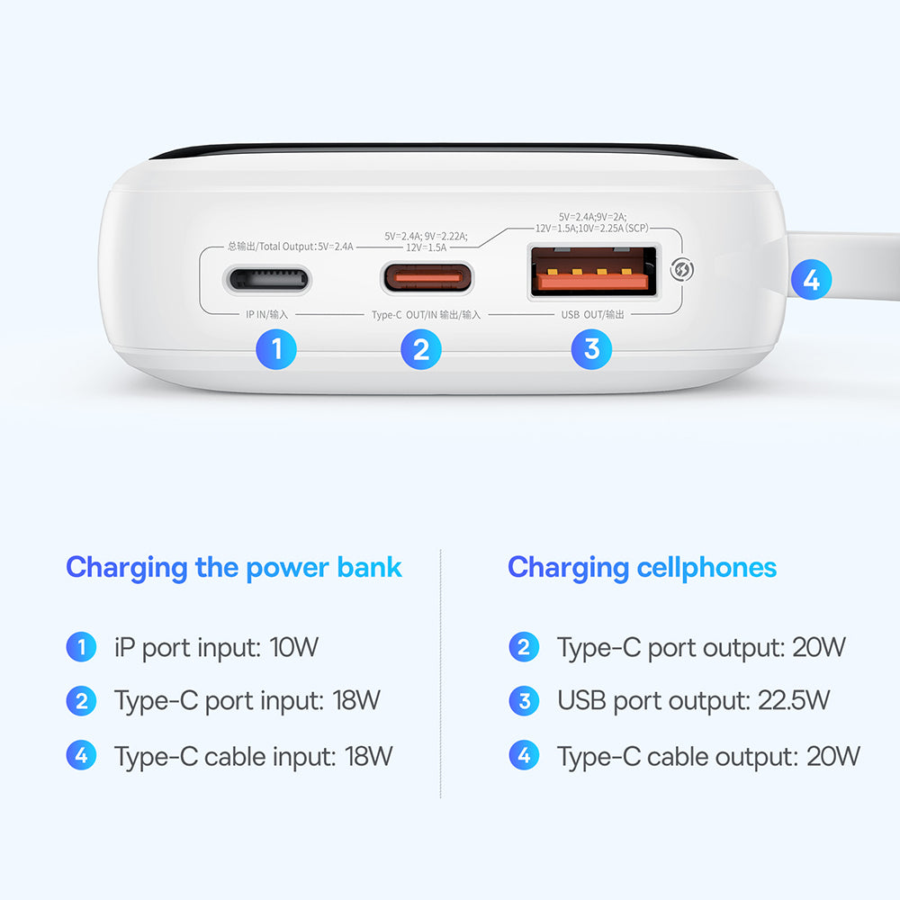 Batteria Esterna Baseus Qpow Pro+, 10000mAh, 22.5W, QC + PD, 1 x USB-A - 2 x USB-C, Bianca P10067101213-00