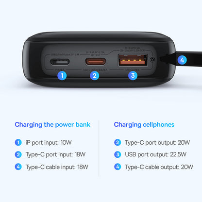 Batteria Esterna Baseus Qpow Pro+, 10000mAh, 22.5W, QC + PD, 1 x USB-A - 2 x USB-C, Nera P10067101113-00