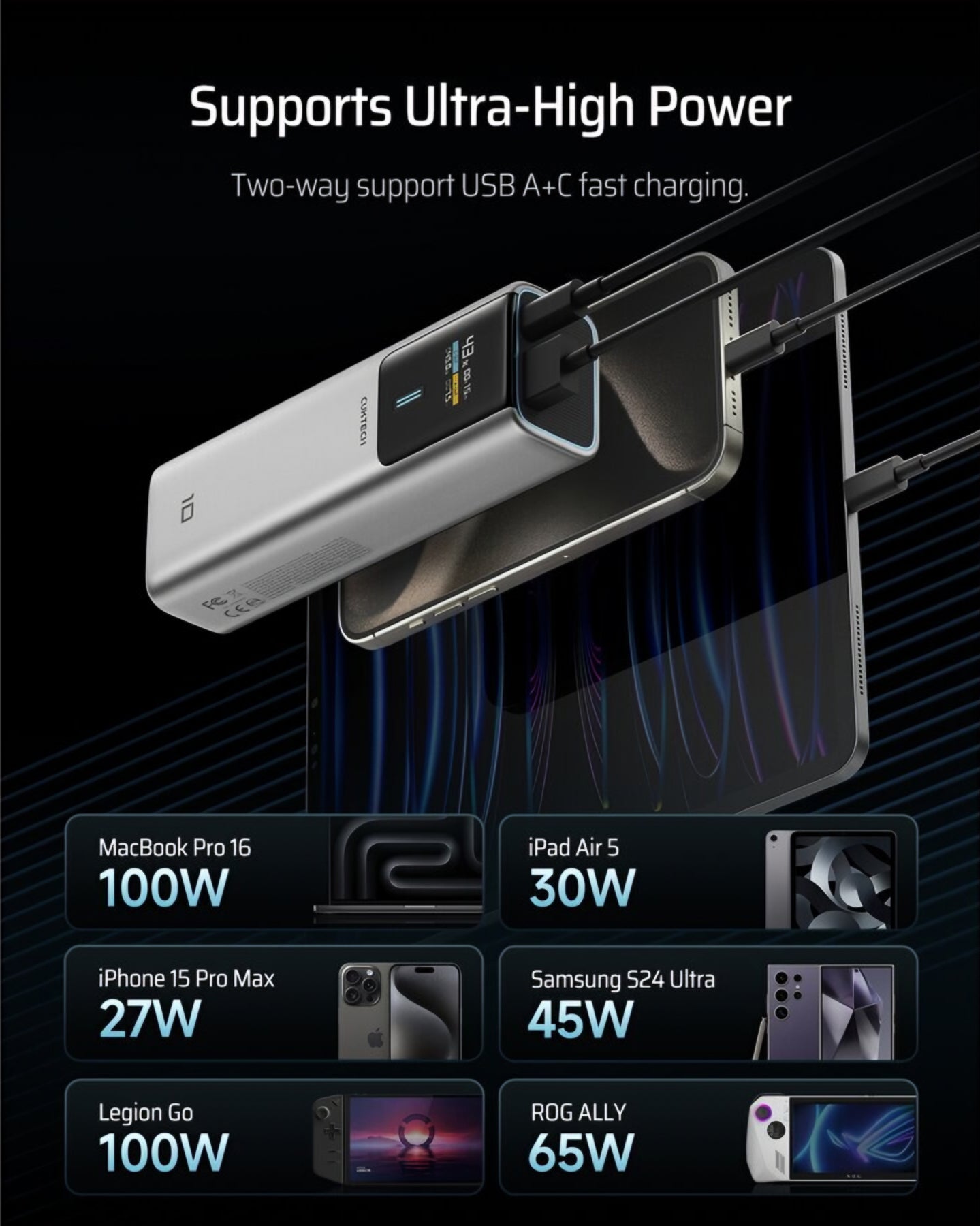 Batteria Esterna Cuktech, 10000mAh, 150W, QC + PD, 1 x USB-A - 1 x USB-C, Grigio CKPB100PGLBK