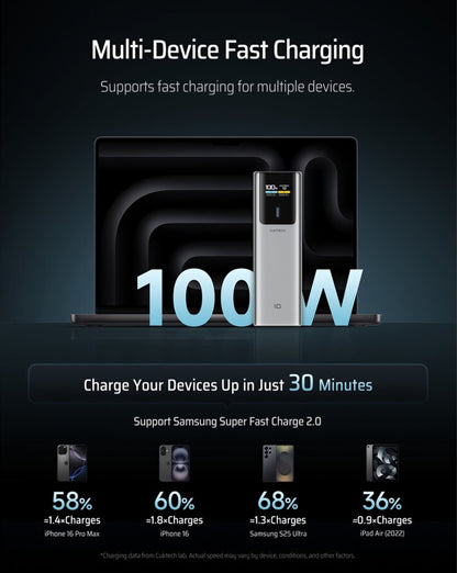 Batteria Esterna Cuktech, 10000mAh, 150W, QC + PD, 1 x USB-A - 1 x USB-C, Grigio CKPB100PGLBK