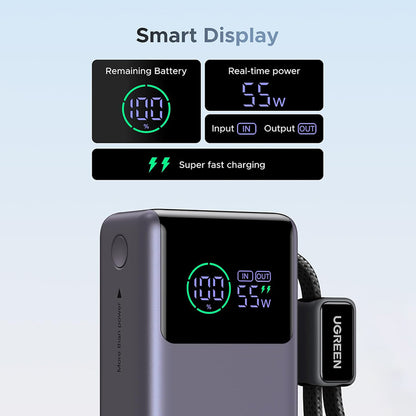 Batteria Esterna UGREEN Nexode Pro PB727 (85301B), 10000mAh, 55W, QC + PD, 1 x USB-A - 2 x USB-C, Grigio