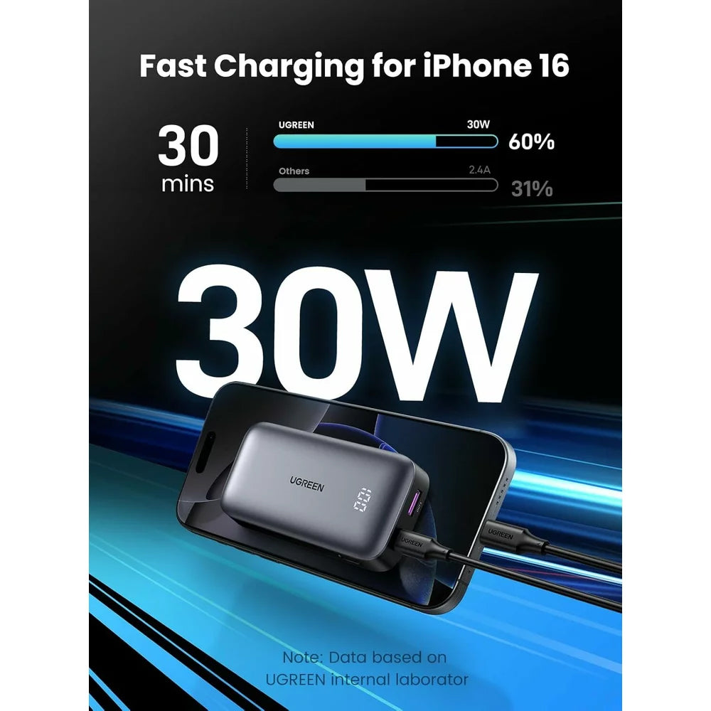 Batteria Esterna UGREEN PB502, 10000mAh, 30W, QC + PD, 1 x USB-A - 1 x USB-C, Grigio