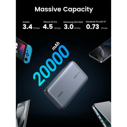 Batteria Esterna UGREEN PB720 Nexode, 20000mAh, 100W, QC + PD, 1 x USB-A - 2 x USB-C, Grigio