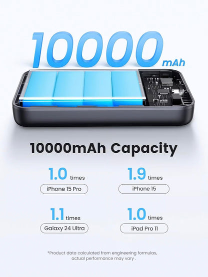 Batteria Esterna UGREEN PB761, 10000mAh, 30W, PD + FQI, 1 x QI - 1 x USB-C, Grigio
