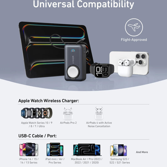 Batteria Esterna Wireless Anker MagGo, 10000mAh, 35W, PD + QI, 1 x QI - 2 x USB-C, Nera A1657H11