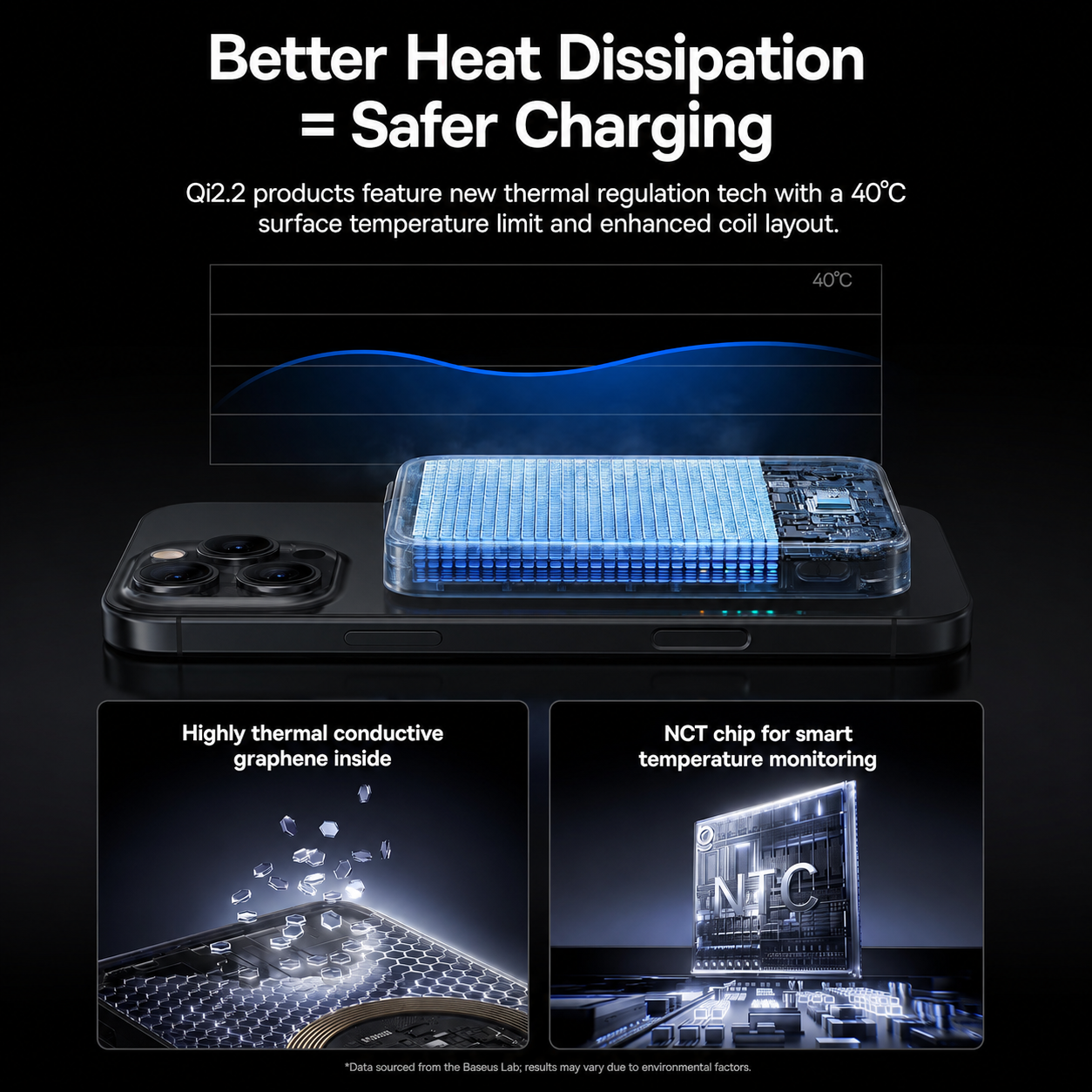 Baseus PicoGo AM61 Wireless External Battery, 10000mAh, 45W, PD + FQI, 1 x QI - 2 x USB-C, Black E0028V00