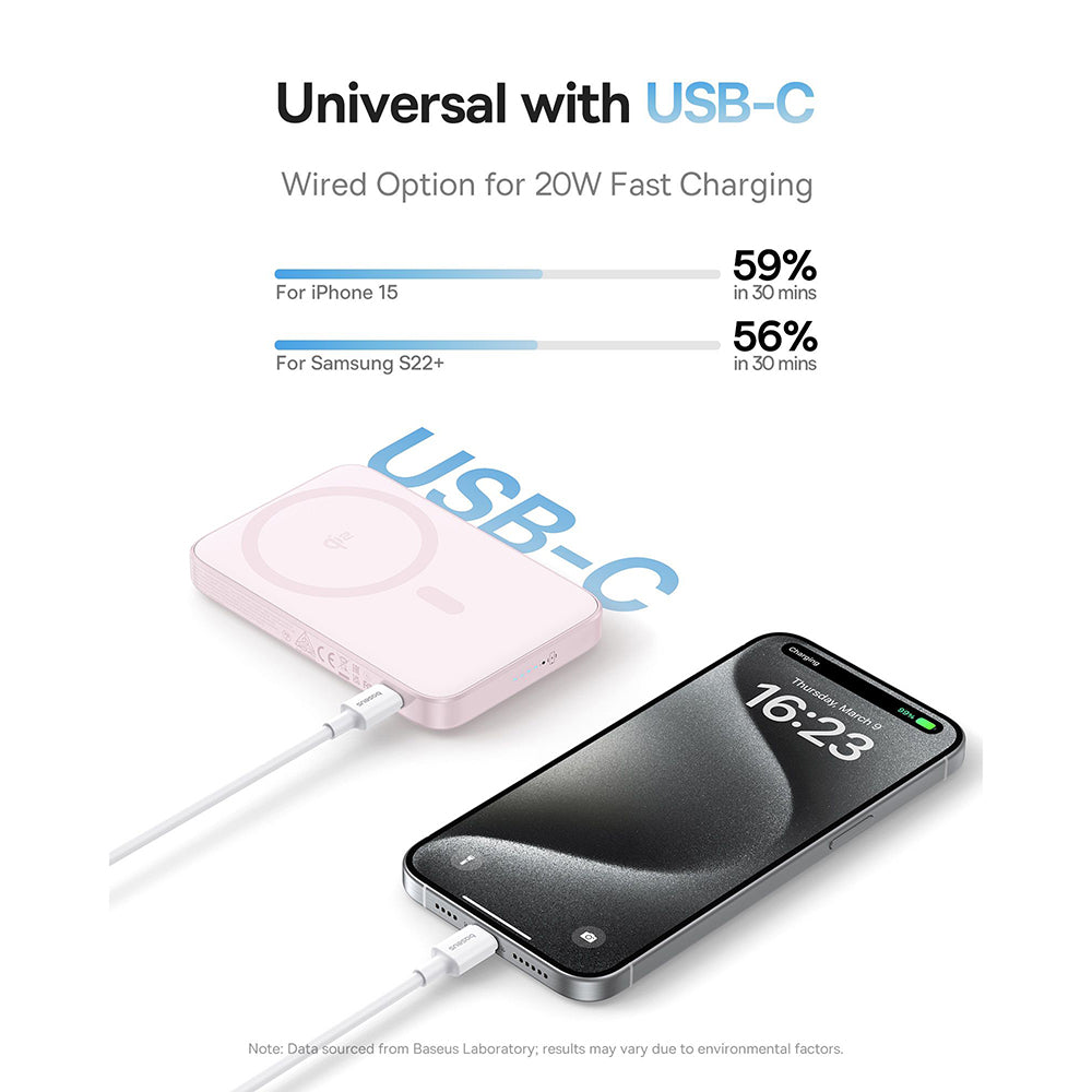 Batteria Esterna Wireless Baseus PicoGo, 5000mAh, 20W, PD + FQI, 1 x QI - 1 x USB-C, Rosa P10076800413-00