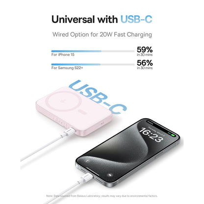 Batteria Esterna Wireless Baseus PicoGo, 5000mAh, 20W, PD + FQI, 1 x QI - 1 x USB-C, Rosa P10076800413-00