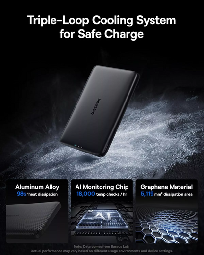 Batteria Esterna Wireless Baseus PicoGo AM41, 10000mAh, 27W, PD + FQI, 1 x QI - 1 x USB-C, Nera E0027201