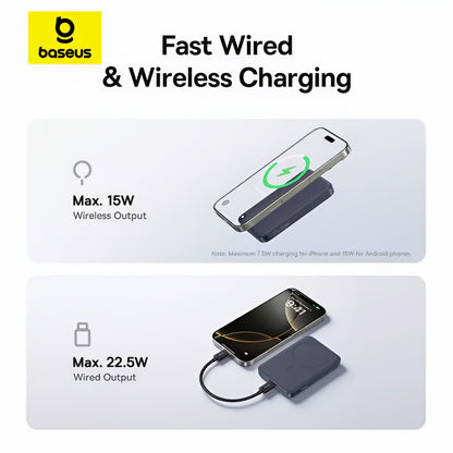Batteria Esterna Wireless Baseus EnerFill FM11 Ultra-Mini, 10000mAh, 22.5W, PD + FQI, 1 x QI - 1 x USB-C, Grigio E0026602