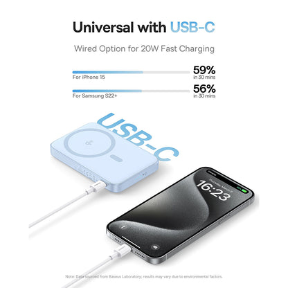 Batteria Esterna Wireless Baseus PicoGo, 5000mAh, 20W, PD + FQI, 1 x QI - 1 x USB-C, Blu P10076800313-00