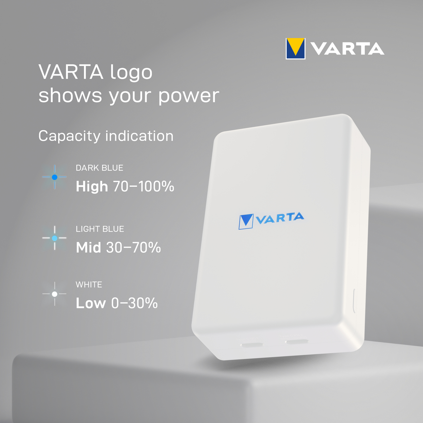 Batteria Esterna Wireless Varta Mag Pro, 10000mAh, 20W, 1 x QI - 2 x USB-C, Bianca