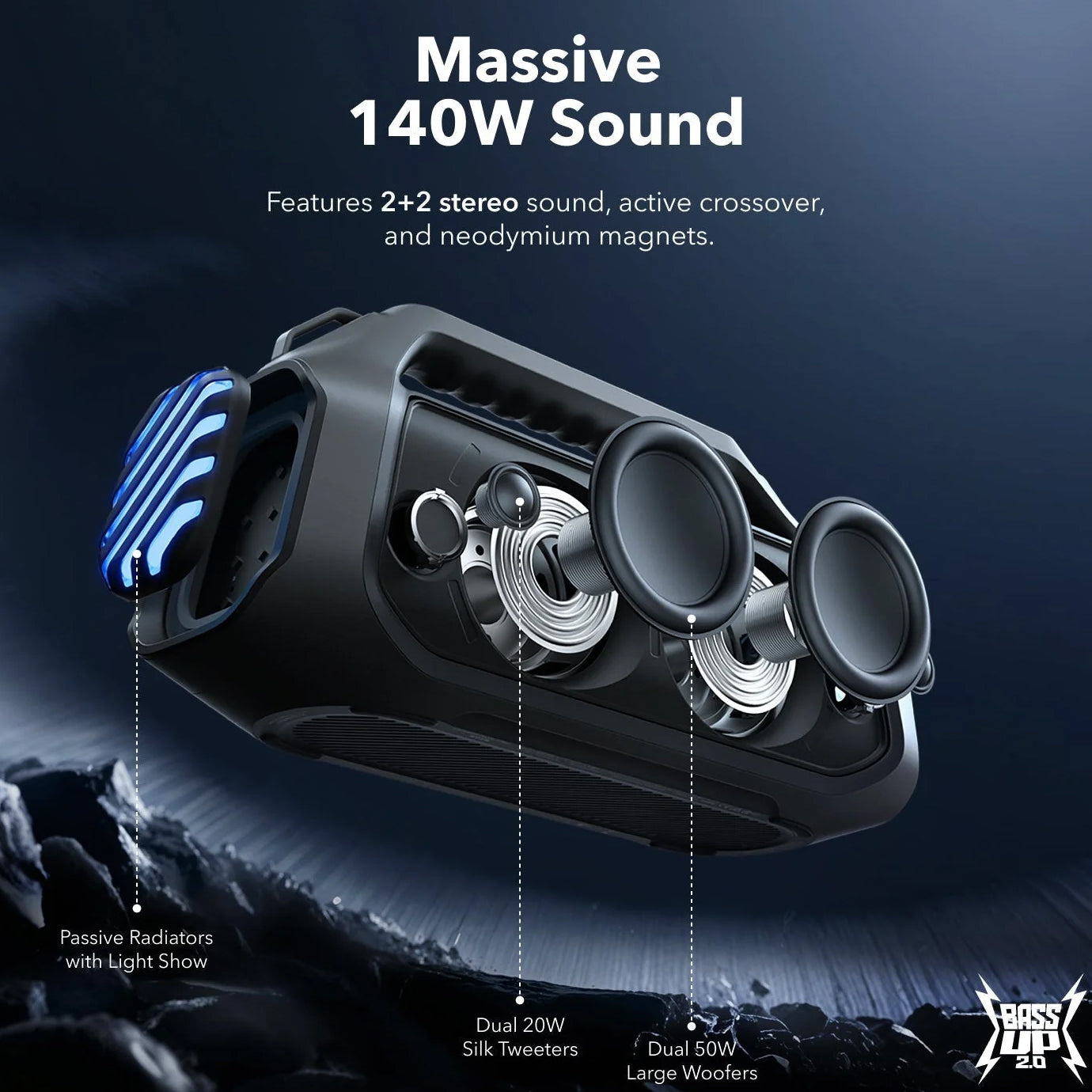 Cassa Portatile Bluetooth Anker Soundcore Boom 2 Plus, 140W, TWS, RGB, Impermeabile, Nera A3134011