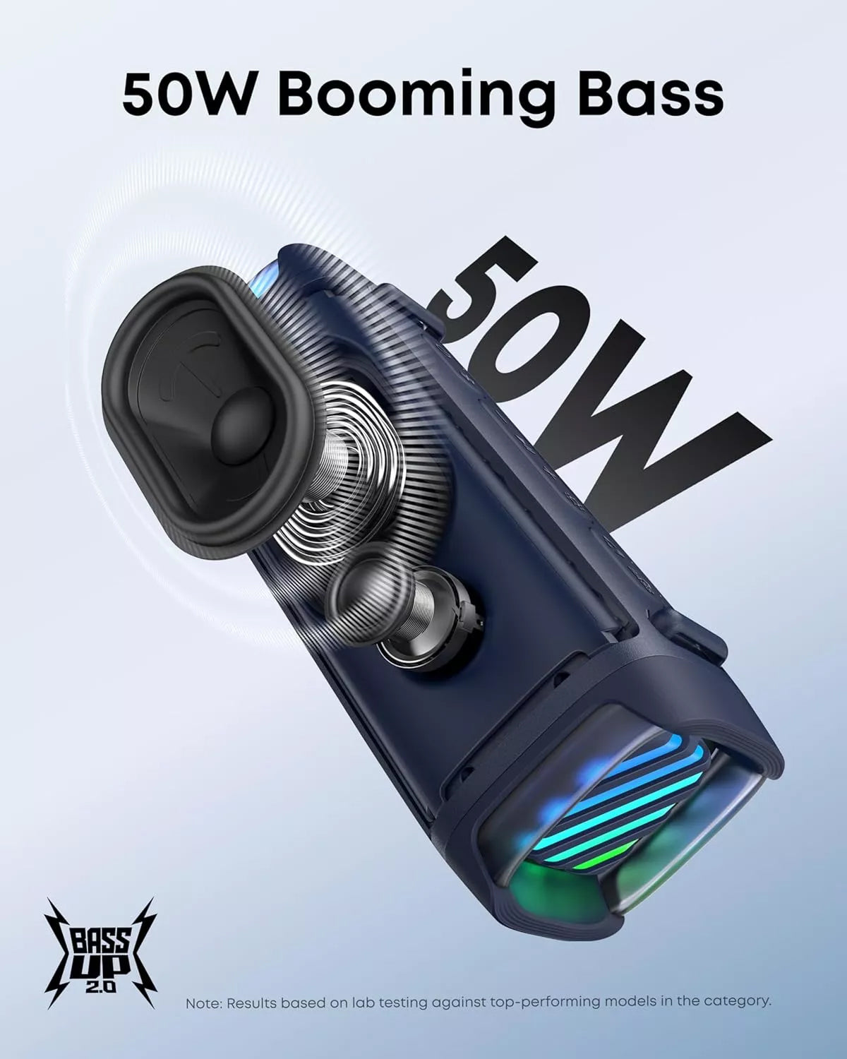 Cassa Portatile Bluetooth Anker SoundCore Boom 3i, 50W, RGB, Impermeabile, Blu D5100030