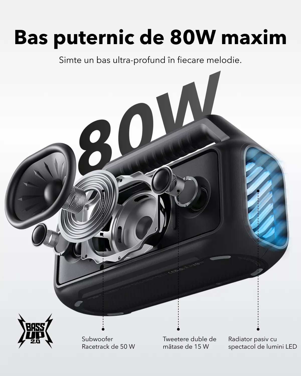 Cassa Portatile Bluetooth Anker SoundCore Boom 2 Nuova Versione, 80W, TWS, RGB, Impermeabile, Nera A3138012