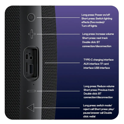 Cassa Portatile Bluetooth Yesido YSW38, 30W, TWS, RGB, Nera