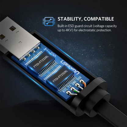 Cavo Console USB UGREEN CM204, RJ45, 3m, Nero