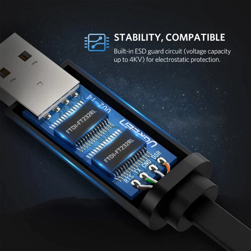 Cavo Console USB UGREEN CM204, RJ45, 3m, Nero