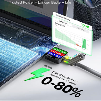 Cavo Dati e Ricarica USB-A / USB-C - Lightning / USB-C Lisen 4in1, 240W, 2m, Grigio YL0124110002