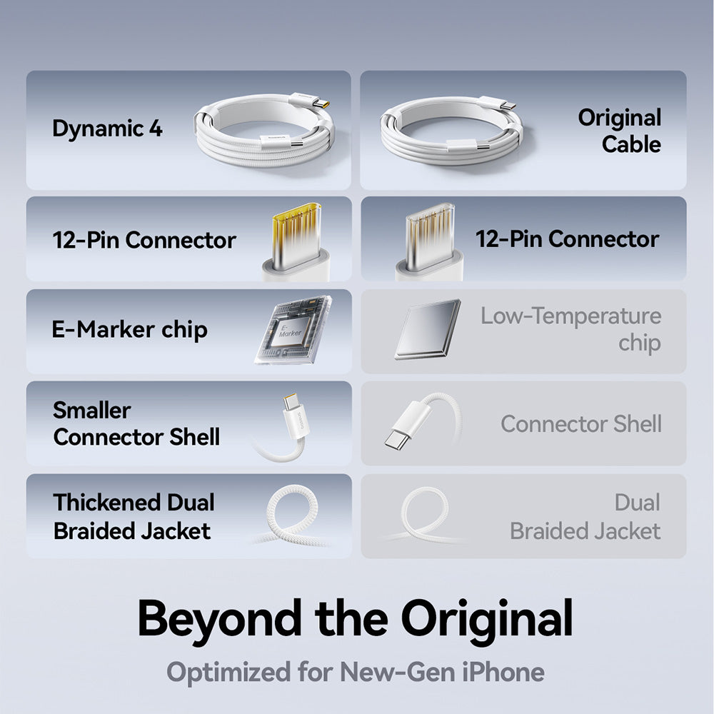 Cavo Dati e Ricarica USB-C - USB-C Baseus Dynamic 4, 100W, 1m, Nero P10381400111-00