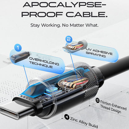 Cavo Dati e Ricarica USB-C - USB-C Lisen L115, 100W, 3m, Nero YL0125040001