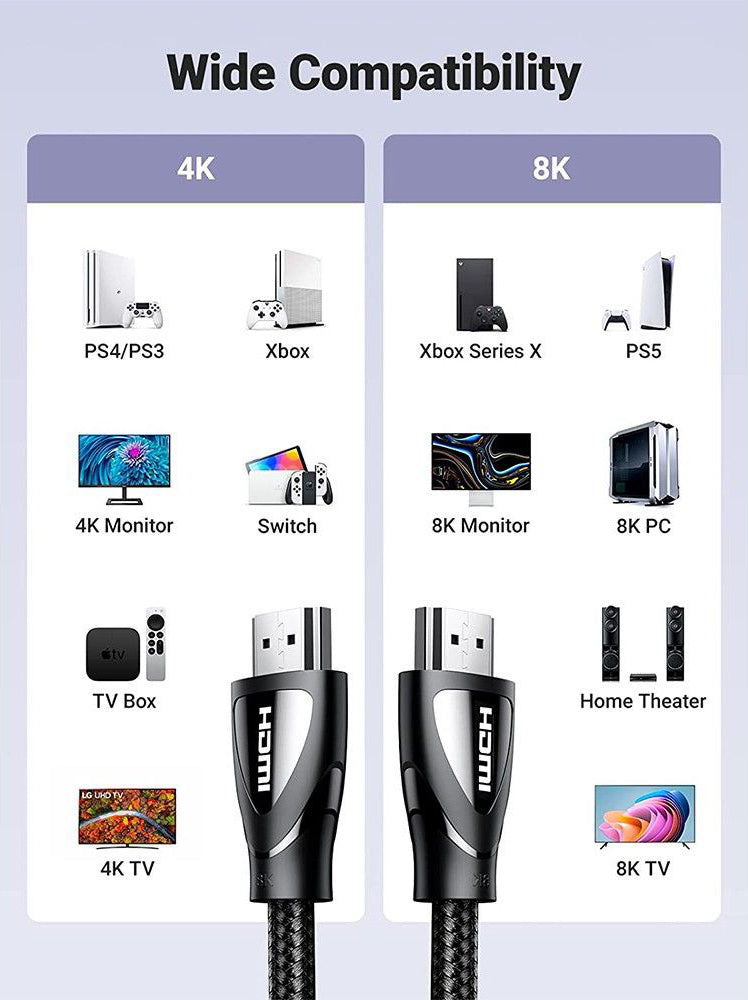 UGREEN HD104 Video Cable, HDMI - HDMI, 8K, 2m, Black