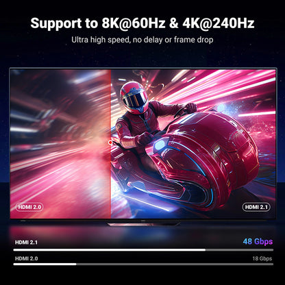 Cavo Video UGREEN HD171, HDMI - HDMI, 8K, 2m, Nero