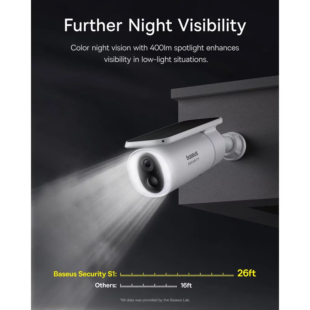 Telecamera di Sorveglianza Baseus Solar S1, Wi-Fi, 2K, IP67, Pannello Solare, Esterno S0SW002130
