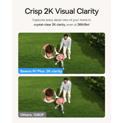 Telecamera di Sorveglianza Baseus N1 Plus, Wi-Fi, 2K, IP67, Esterno S0TV022132