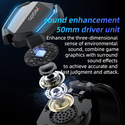 Cuffie Gaming 3.5mm Yesido EK03, RGB, 2m, Nere