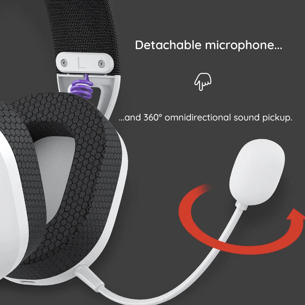 Cuffie Gaming Wireless HAVIT Fuxi-H3, Grigie