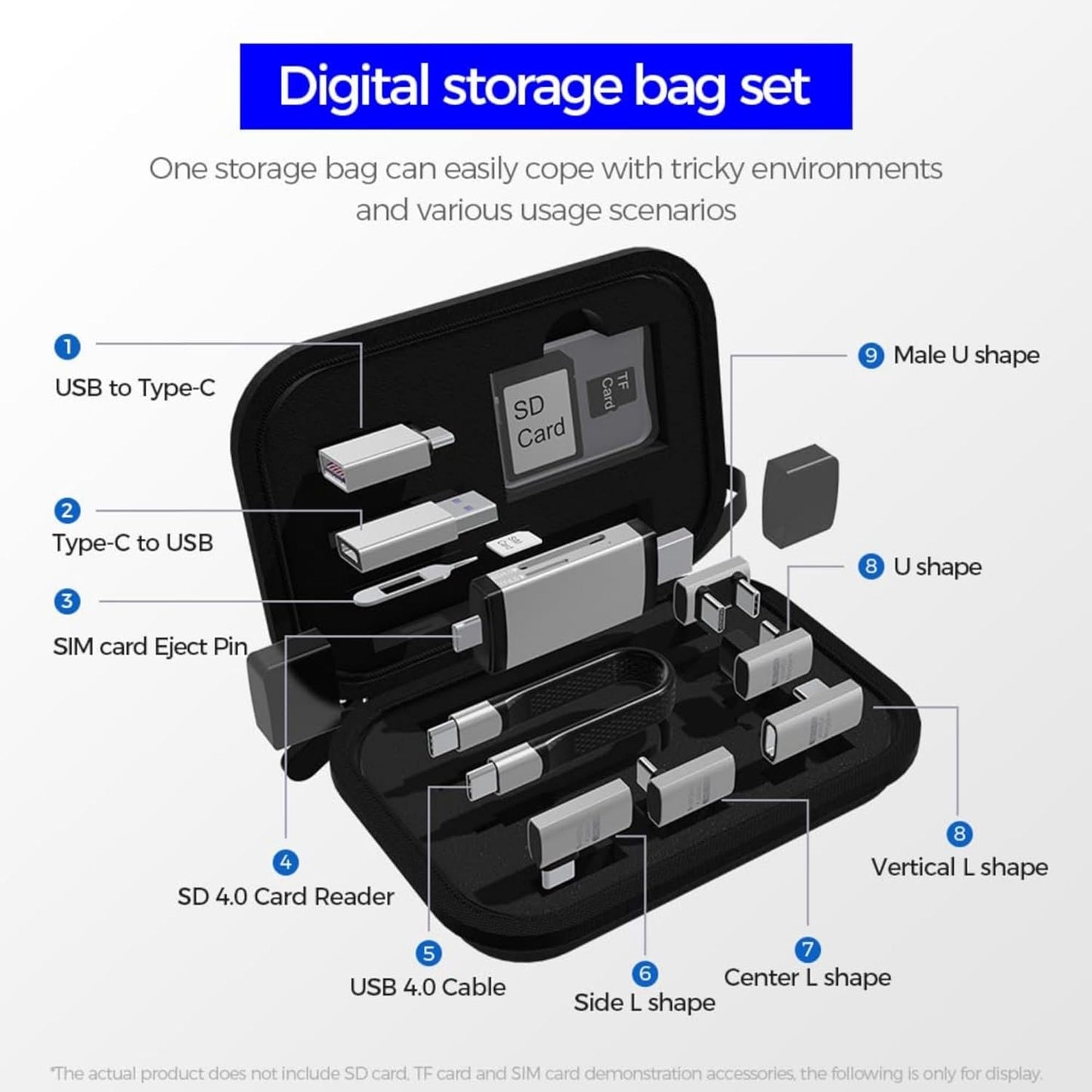 Lettore di schede USB / USB-C OEM OmniLink Pro-003 Travel, 10in1, Grigio