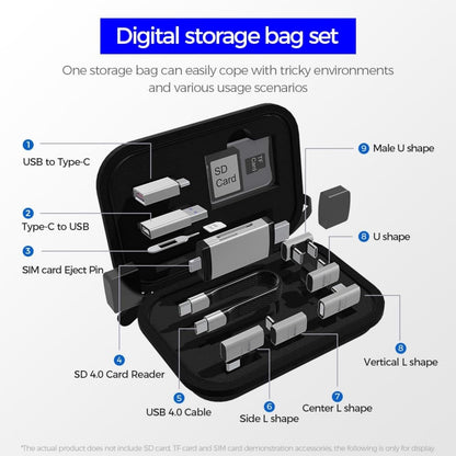Lettore di schede USB / USB-C OEM OmniLink Pro-003 Travel, 10in1, Grigio