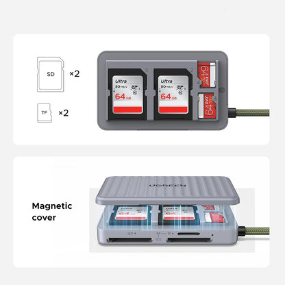 UGREEN 55886 USB-C Card Reader with Organizer, 2 x SD - microSD, Gray