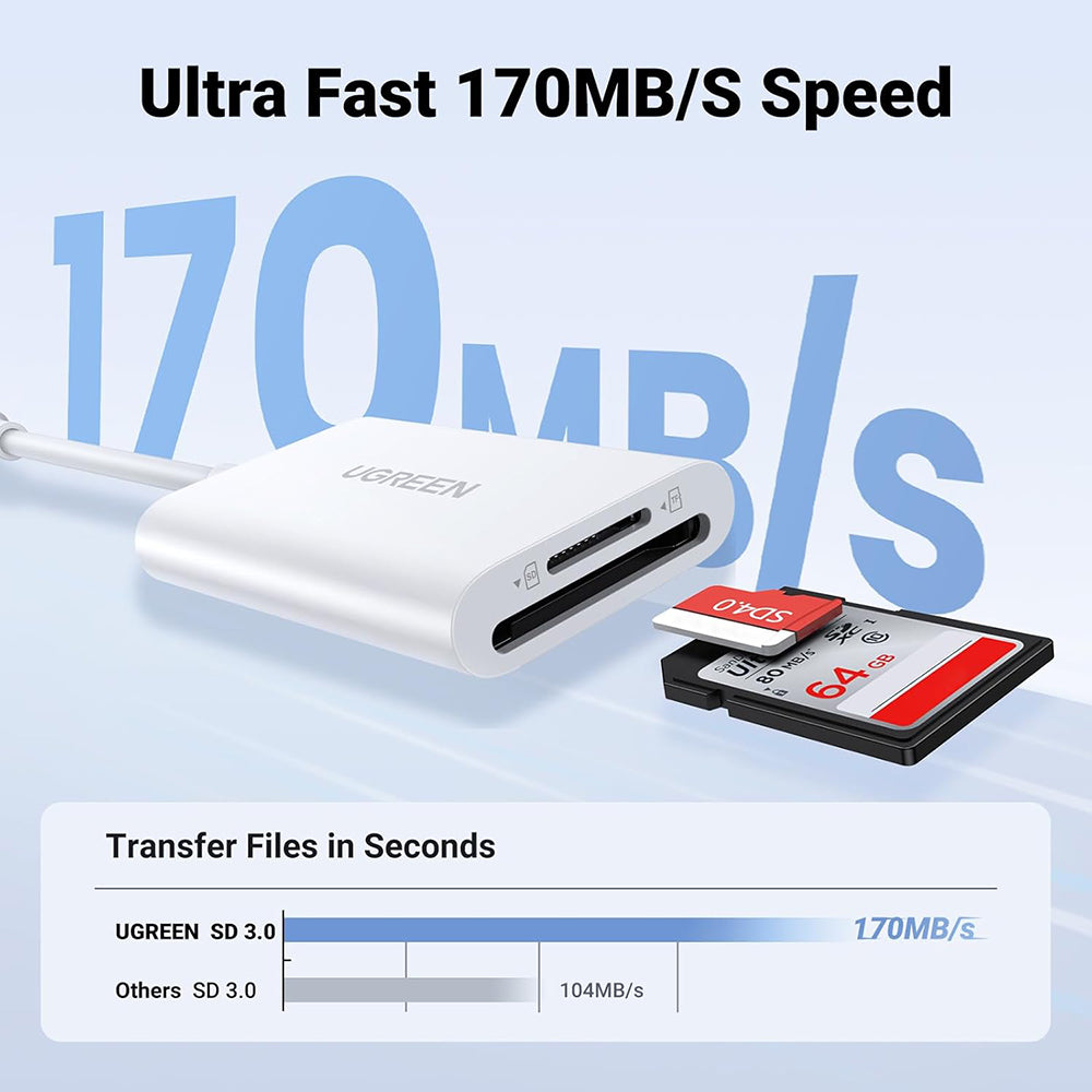 Lettore di schede USB-C UGREEN CM265, SD - microSD, Bianco