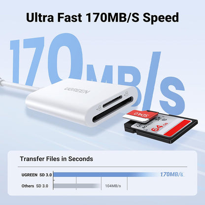 Lettore di schede USB-C UGREEN CM265, SD - microSD, Bianco
