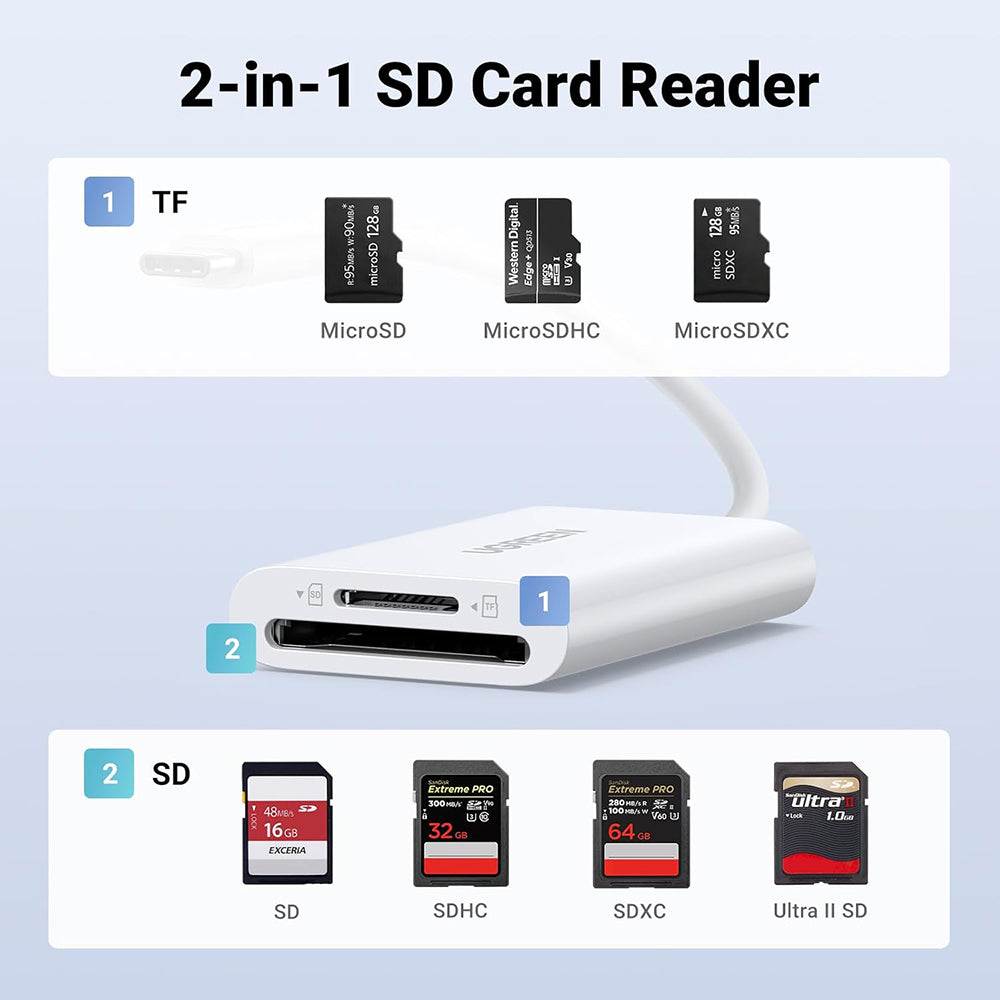 Lettore di schede USB-C UGREEN CM265, SD - microSD, Bianco