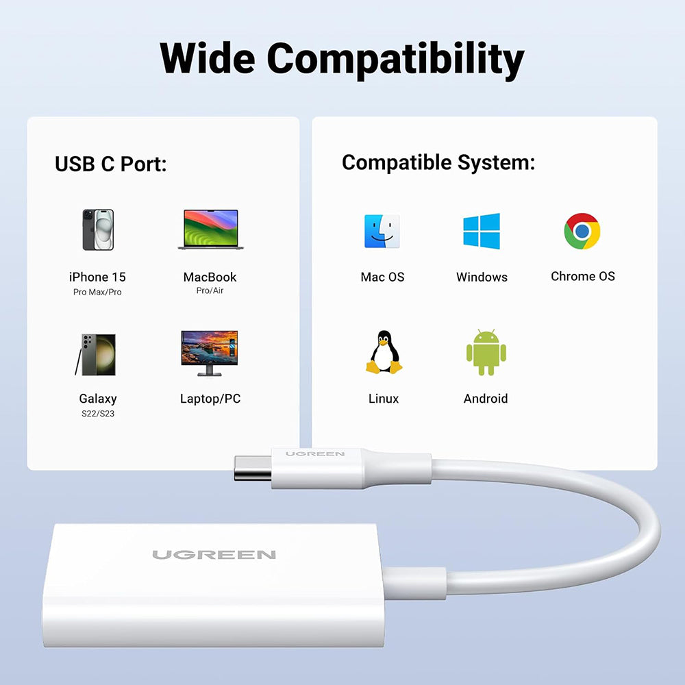 Lettore di schede USB-C UGREEN CM265, SD - microSD, Bianco