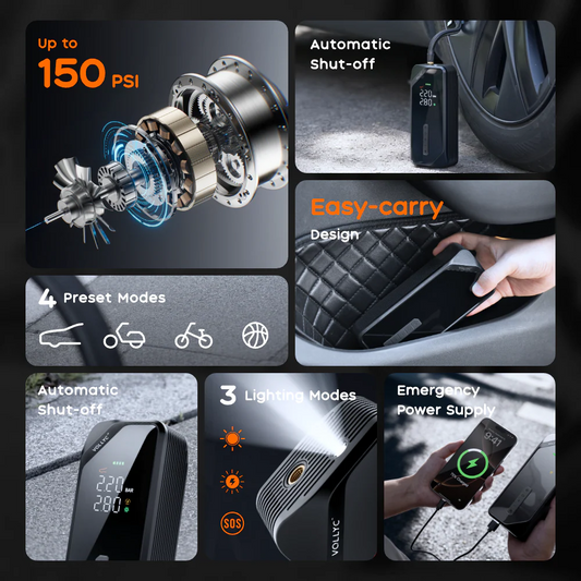 Compressore Auto Flextail Evo 150