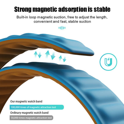 Cinturino Techsuit W035 per Apple Watch 42mm / 41mm / 40mm / 38mm Series, Turchese