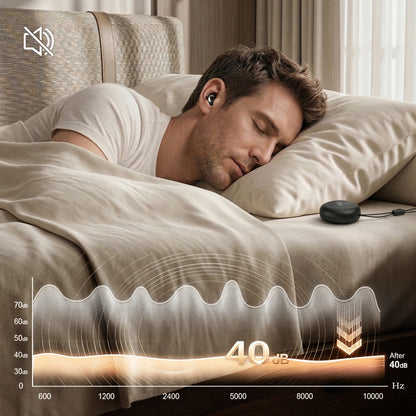 Tappi per le Orecchie Tech-Protect QuietFit, Neri