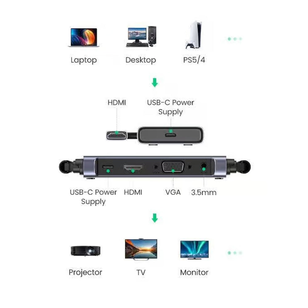 Extender Wireless HDMI UGREEN CM506, 1080P, Grigio